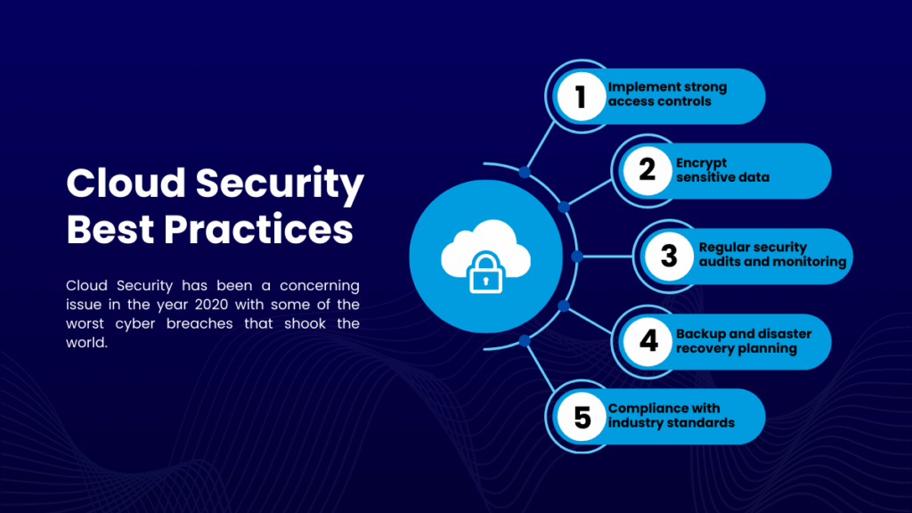 Cloud Security